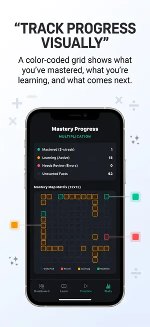 MathBites screenshot 3