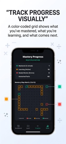 MathBites Screenshot 3 of 4