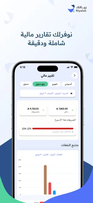 ريالك - Riyalak screenshot 4