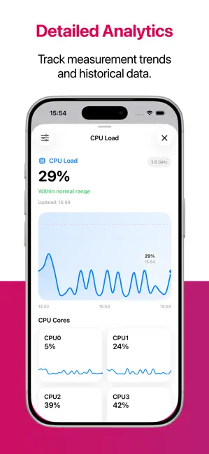 Open Pi - Raspberry Pi Manager 截图