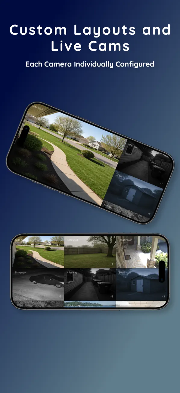 Screenshot #2 pour Camera Monitor for HomeKit