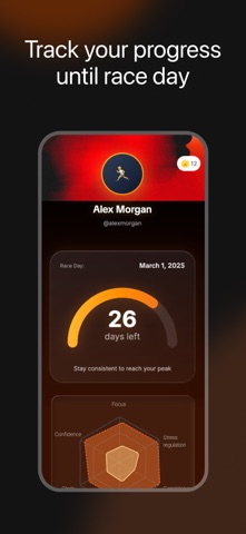 IronMind: Mental Preparation iPhone screenshot