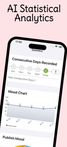 aiMood - Smart Mood Journal Screenshot 4 of 5