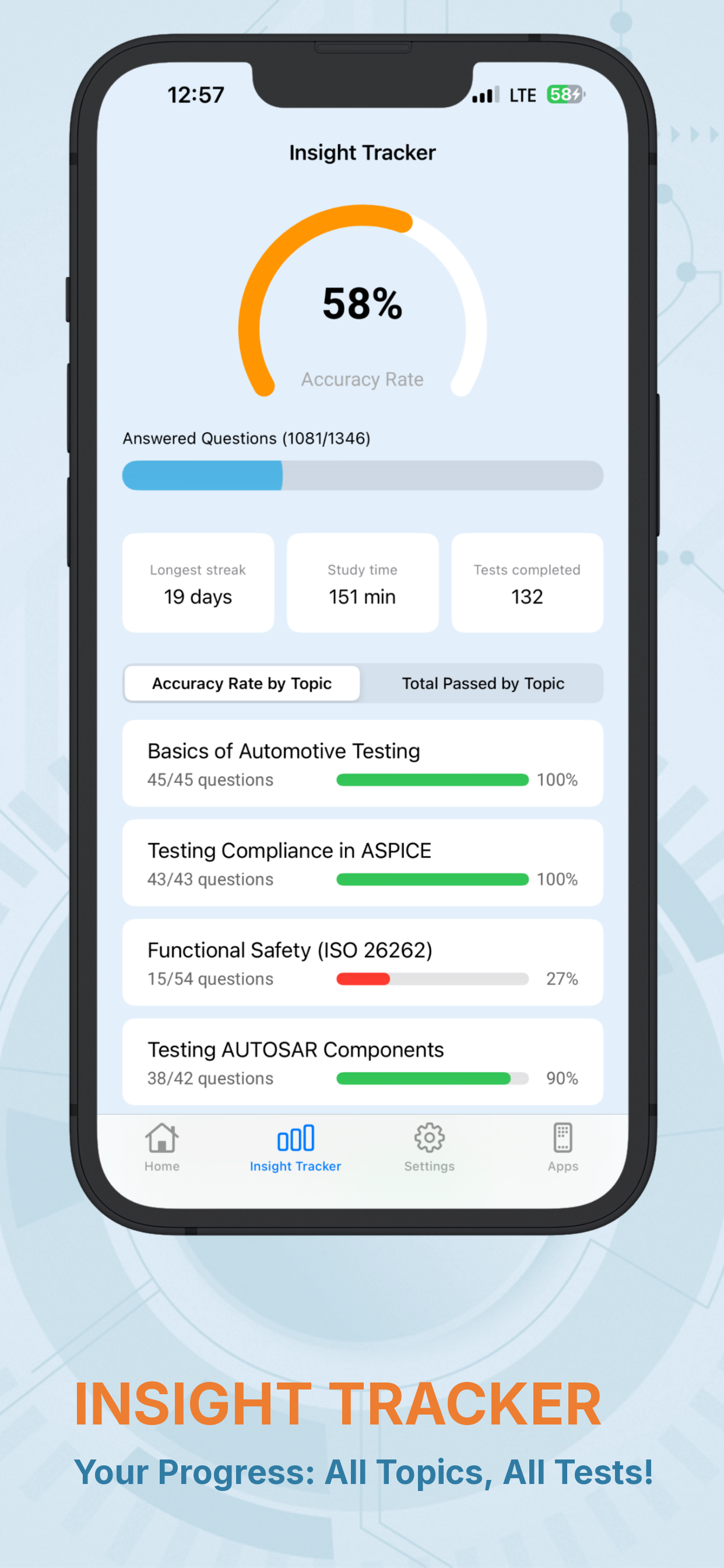 ISTQB Automotive Tester screenshot 4
