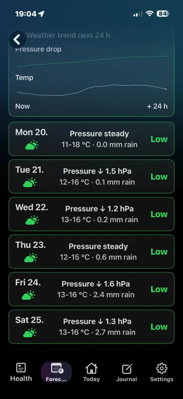 PaceME: Pacing & Energi screenshot 10 of 10