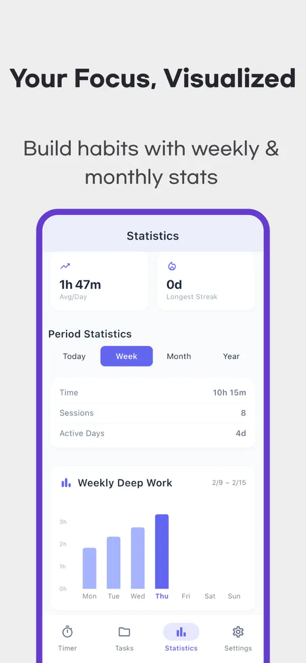 #4. Deep Focus - Deep Work Timer (iOS) Podle: Seulki Eom