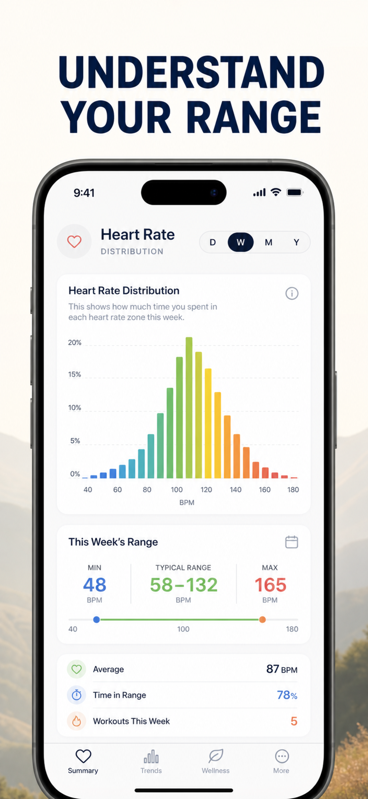 Finger Heart Rate Monitor screenshot 5