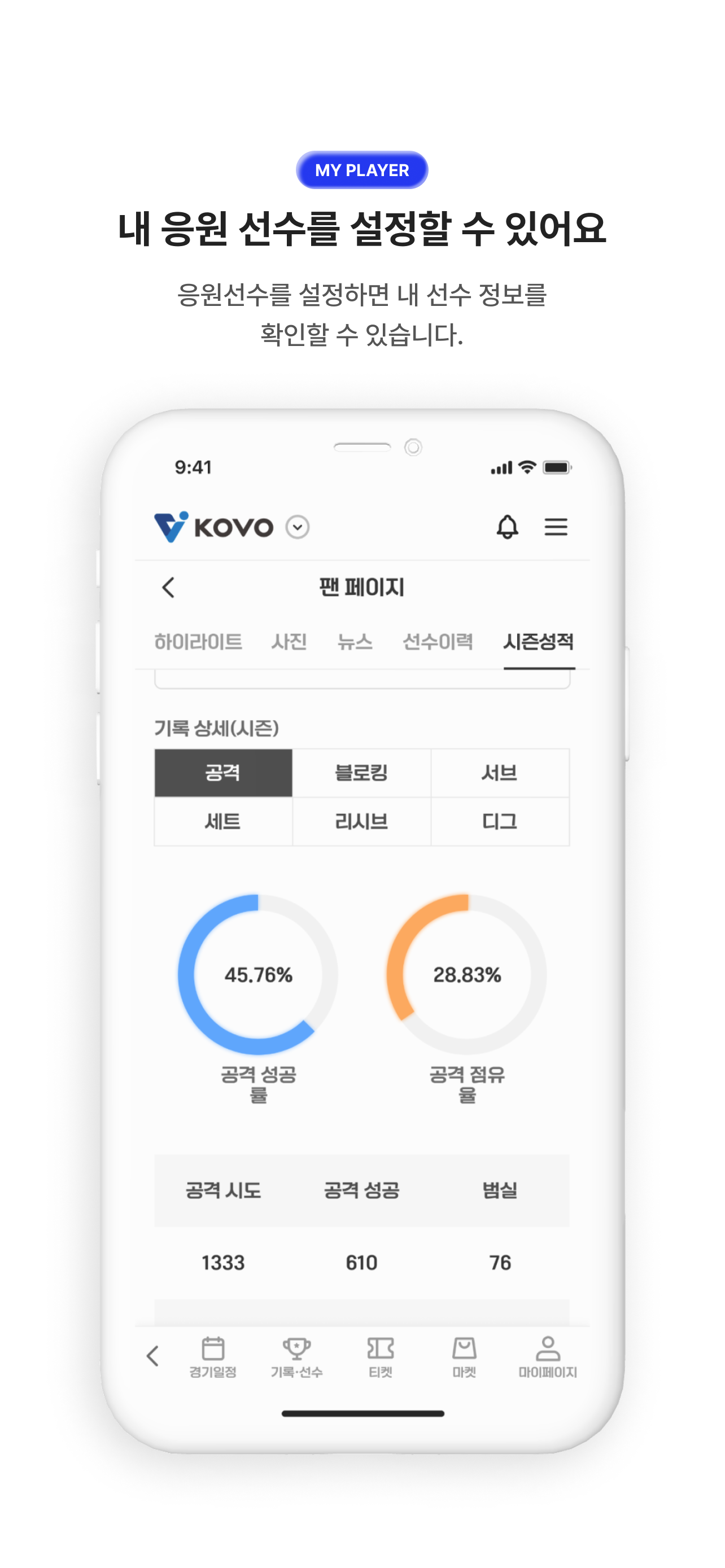 KOVO - 한국배구연맹