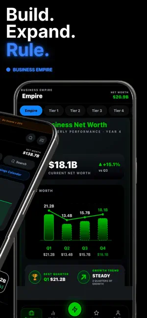 Mogul: Business Empire screenshot 3