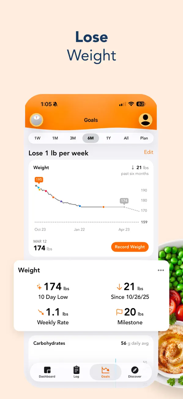 Lose It! – Calorie Counter screenshot 4