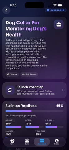 Founder Compass screenshot