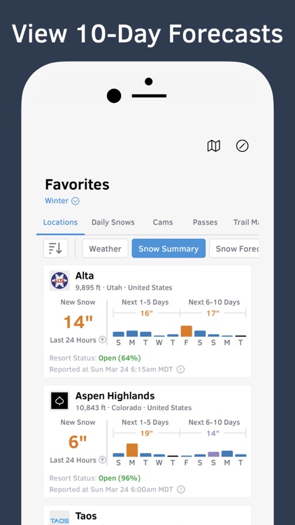 OpenSnow: Weather Forecast