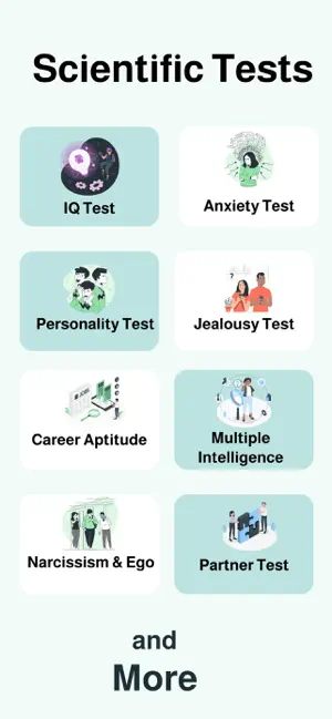 Myers Briggs Personality IQlab screenshot 1