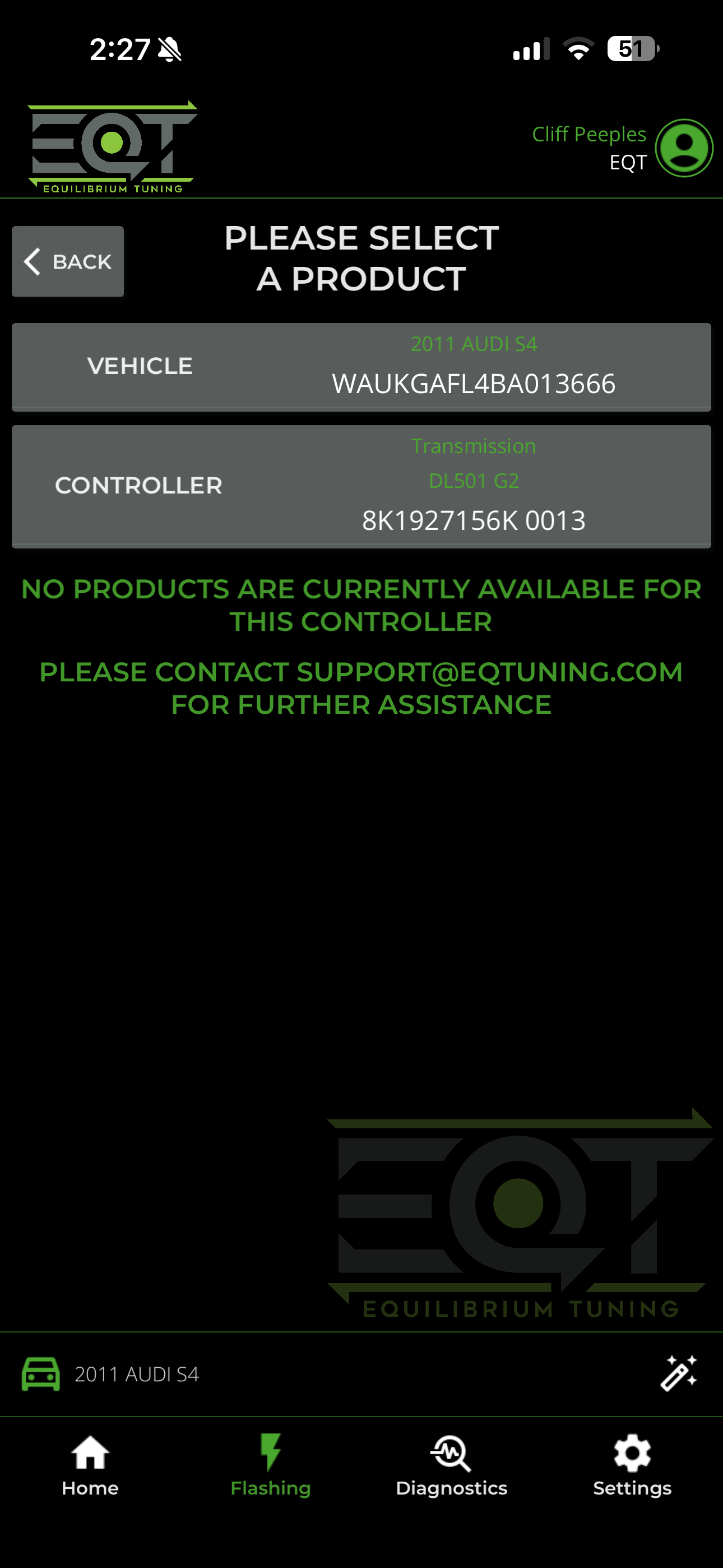 EQT SMD