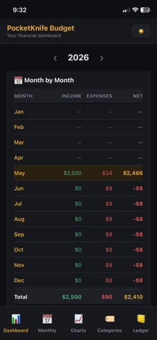 PocketKnife Budget Screenshot 7 of 7