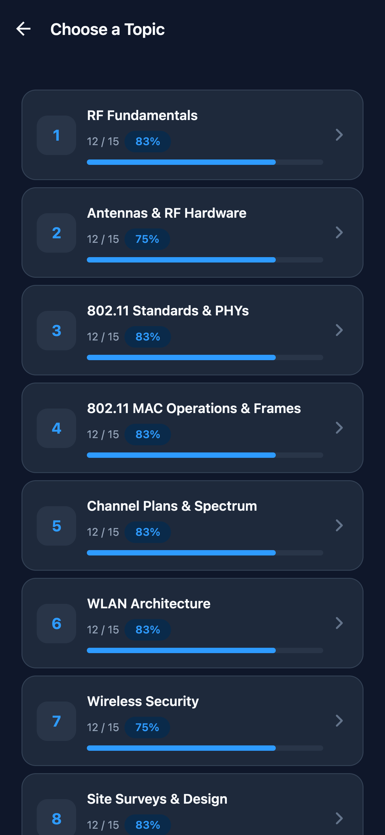 CWNA Wireless Exam Prep screenshot 2