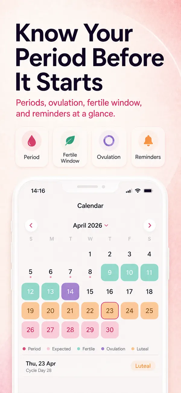 Screenshot #1 pour Iris: Period & Cycle Tracker