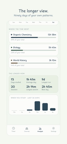 Studiary: Study Timer screenshot