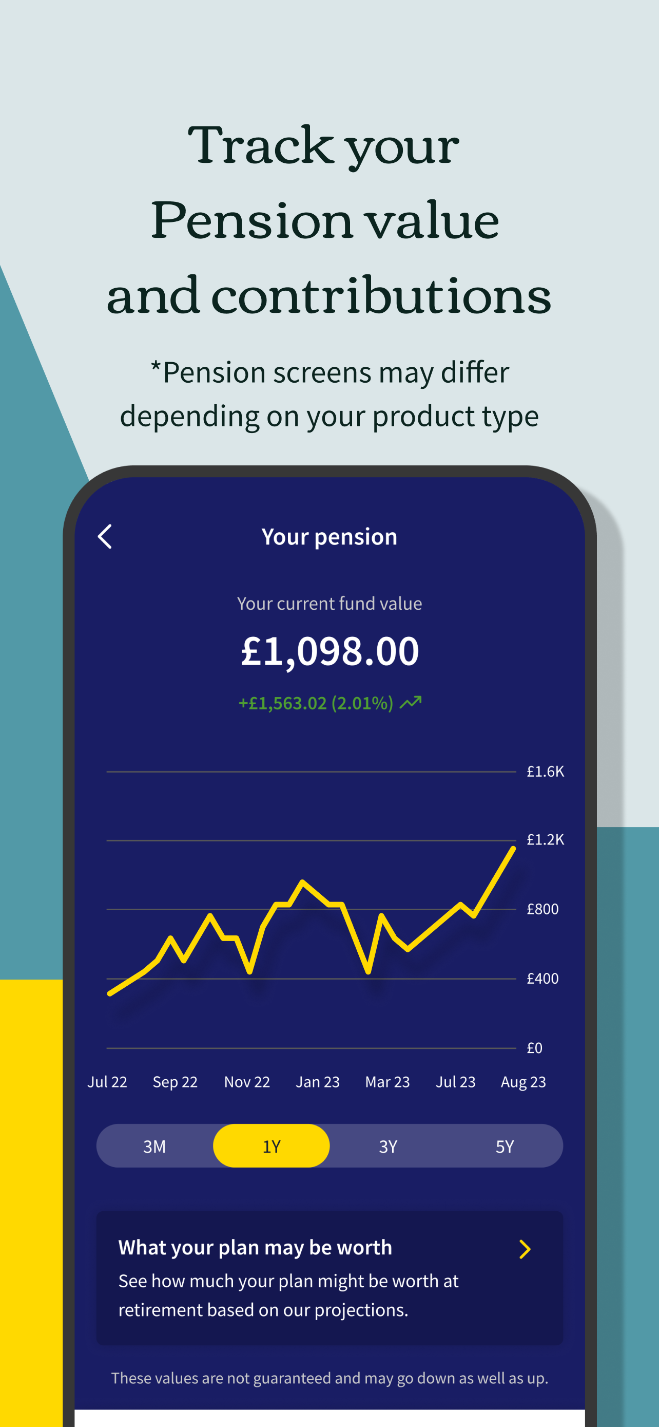 MyAviva - Insurance & finance