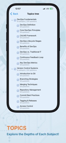 DevOps Knowledge Test iPhone screenshot