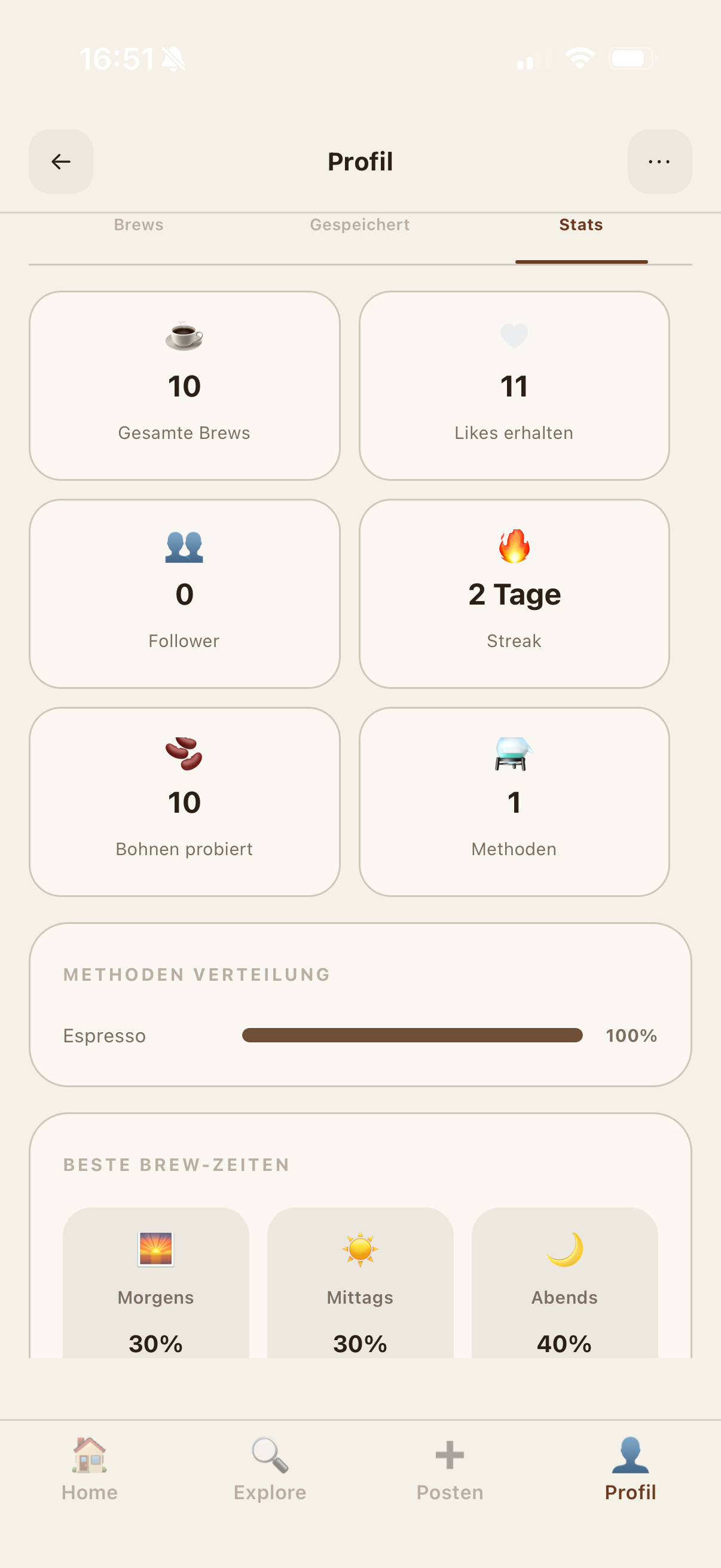 BrewSocial - Coffee Community