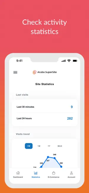 Aruba SuperSite screenshot 2