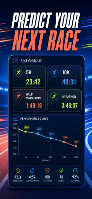 Run Pace Calculator & Splits screenshot 3