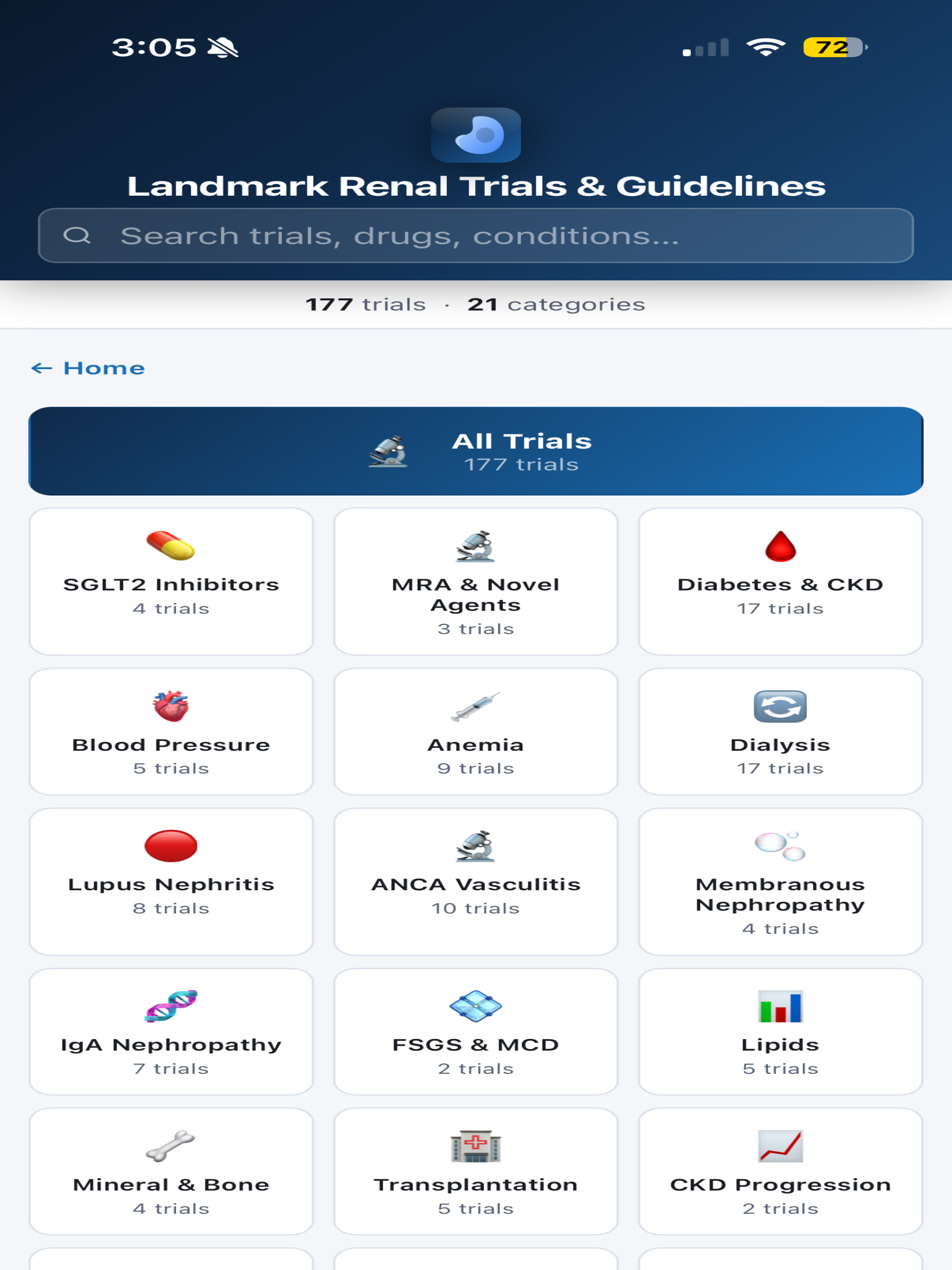 Landmark Renal Trials