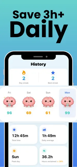 RotStop: Screen Time Blocker screenshot 4
