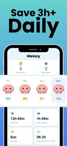 RotStop: Screen Time Blocker Screenshot 4 of 6