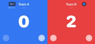 Score? iPhone screenshot