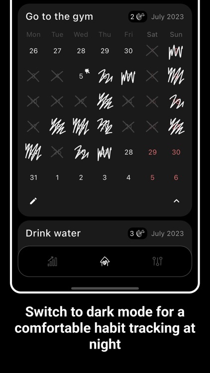 Happeet - Habit Tracker