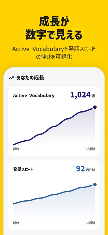瞬間英作文InstaEnglish — 英語/英会話/英単語 screenshot 7 of 10