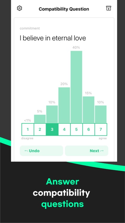 Aiting - compatibility check
