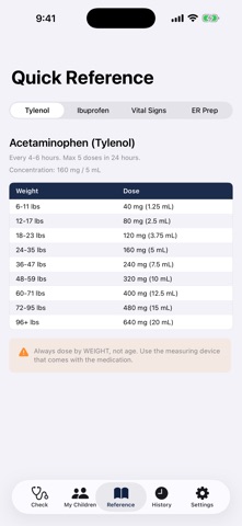 Should I Worry? Screenshot 2 of 7