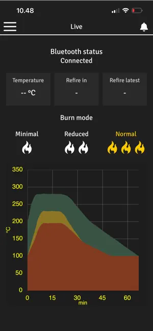 Aduro Fire Intelligence screenshot 1