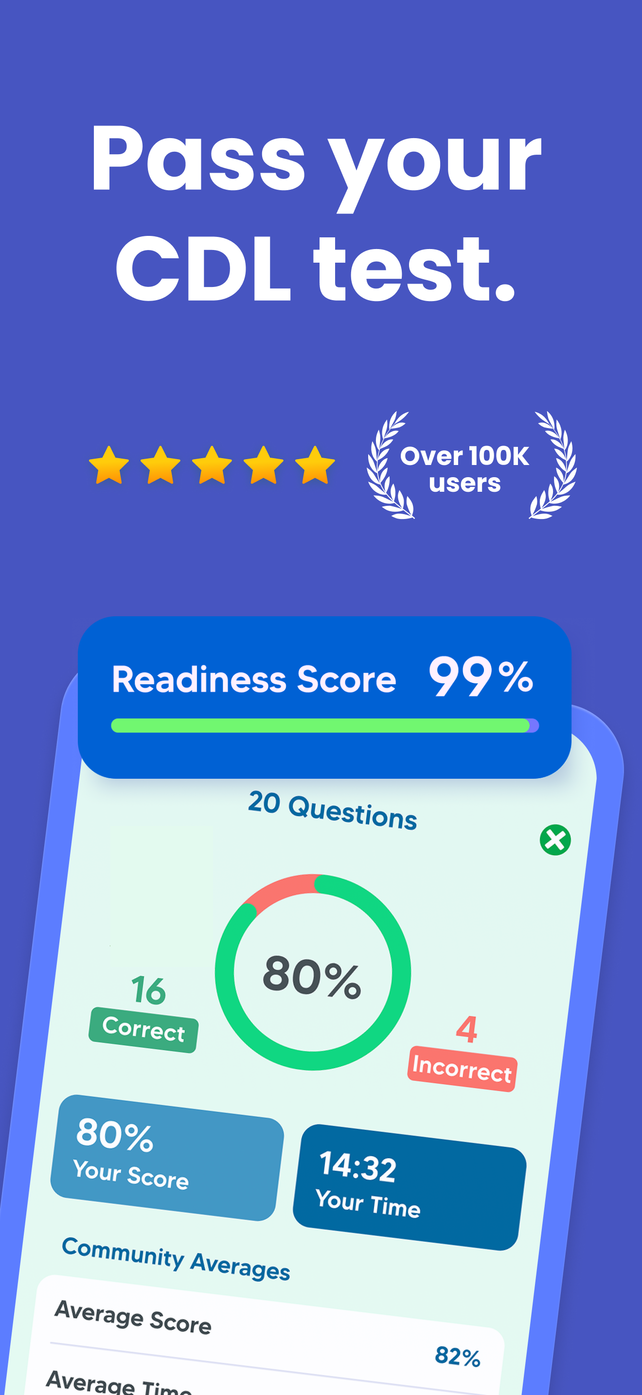 CDL Prep Practice Test 2025