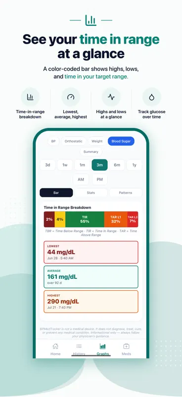 BPMedTracker screenshot 6 of 10
