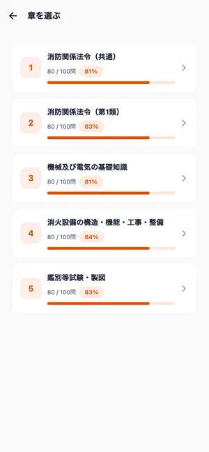 消防設備士甲種1類対策 500問 screenshot 2