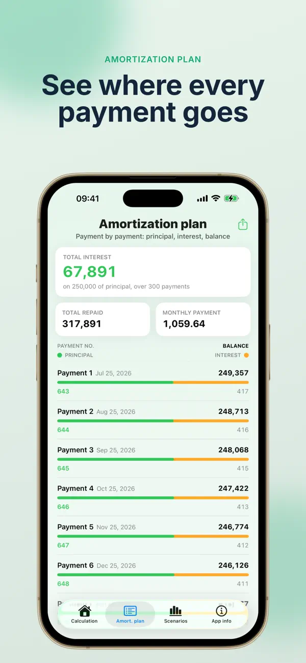 Screenshot #2 pour Mortgage Calculator Light