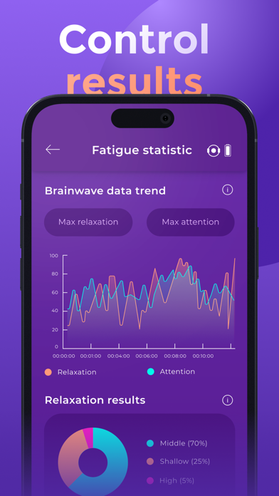 SmartMed・AI Mental Health Care Screenshot