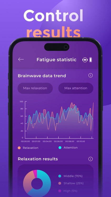SmartMed・AI Mental Health Care screenshot-6