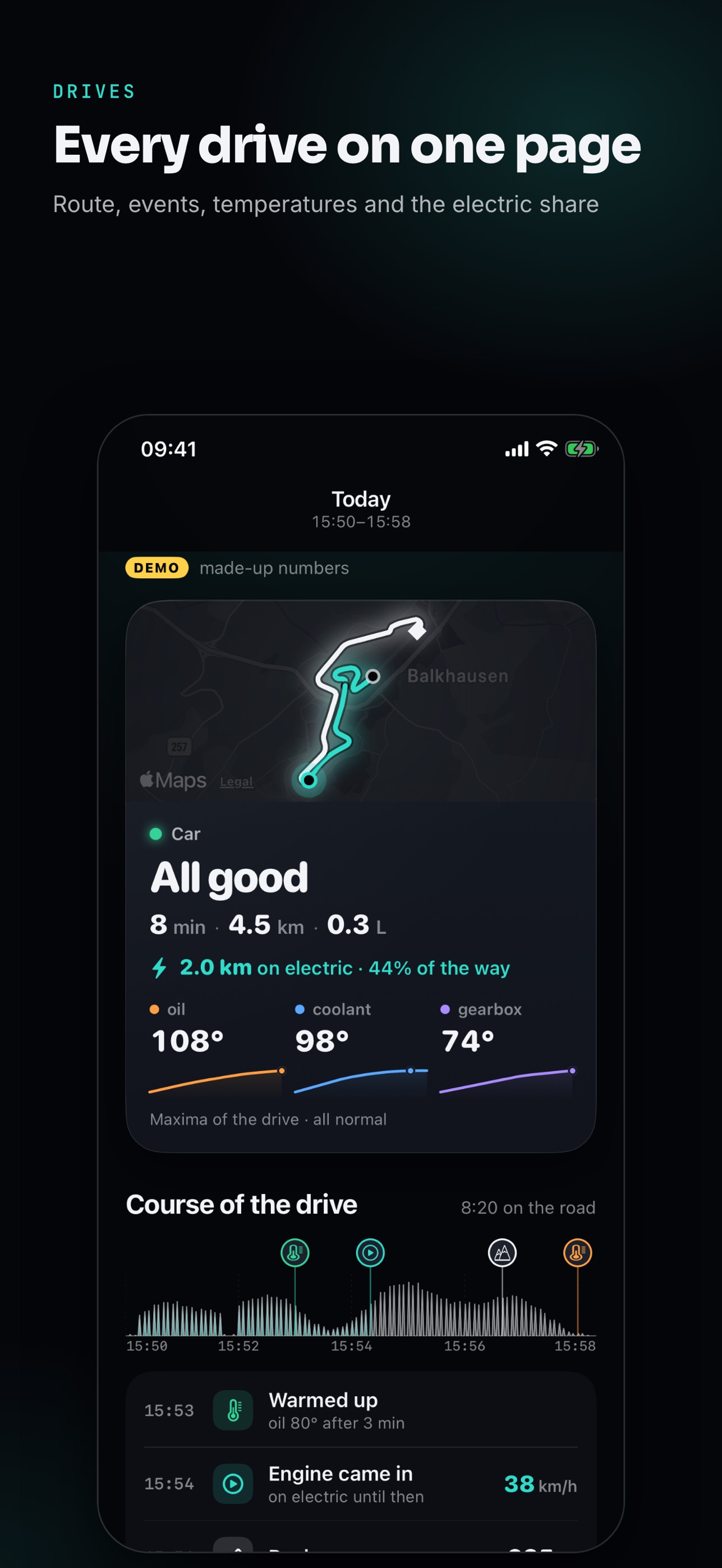 Screenshot 8 of Tachwire