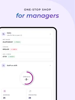 Mapal Manager screenshot 8
