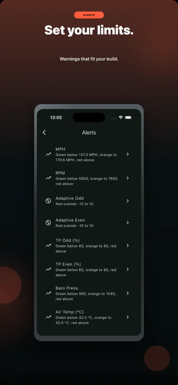 Screenshot #2 pour RSiAJP Lite