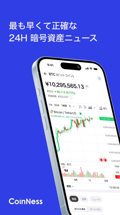 CoinNess - Crypto News, Data