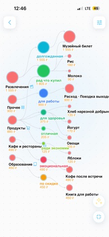 Expenses Excel screenshot