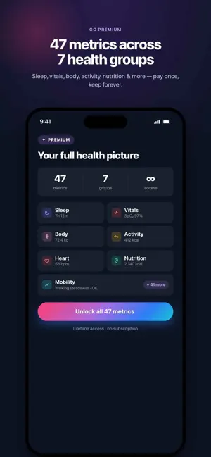 HealthData Prompt: AI Insights screenshot 4