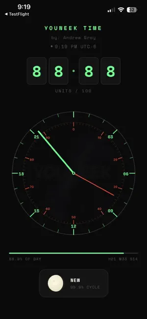 YouNeek Time screenshot 3