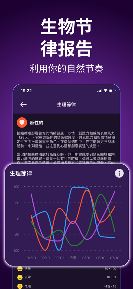 每日占星 - 占星术 Horoscope screenshot 6